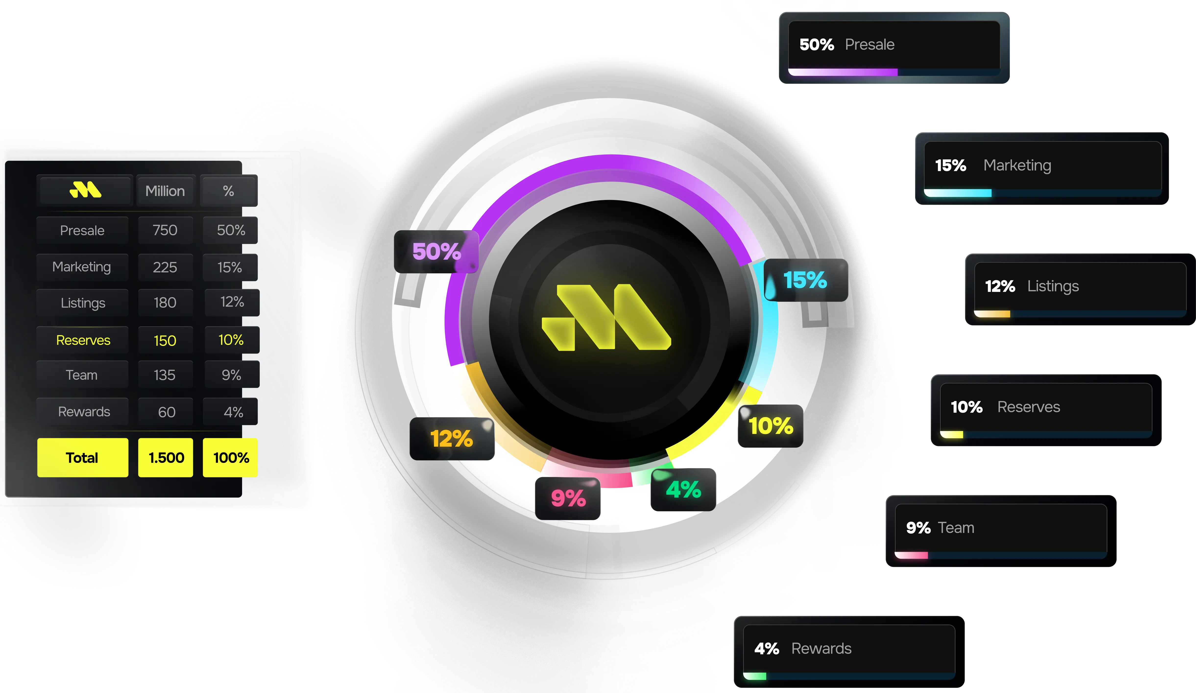 Tokenomics desktop illustration